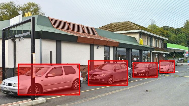 Top 5 benefits of using a comprehensive drive-thru system - i3 International